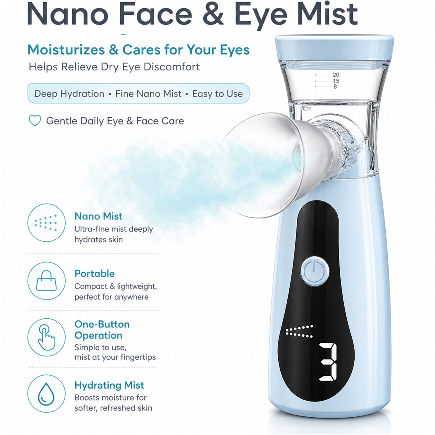 Eye Nano Humidifier Nebulizer  - огляд і ціна Face Steamer