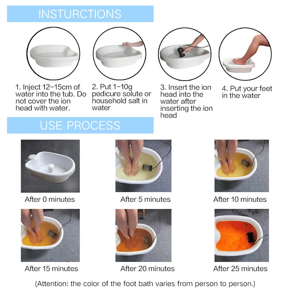 Ionic Foot Bath Detox Ionic De - огляд і ціна Bath Salts