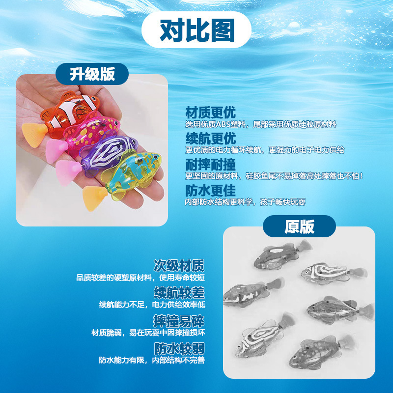 Hot Selling Electric Swimming  - огляд і ціна Hot Tub